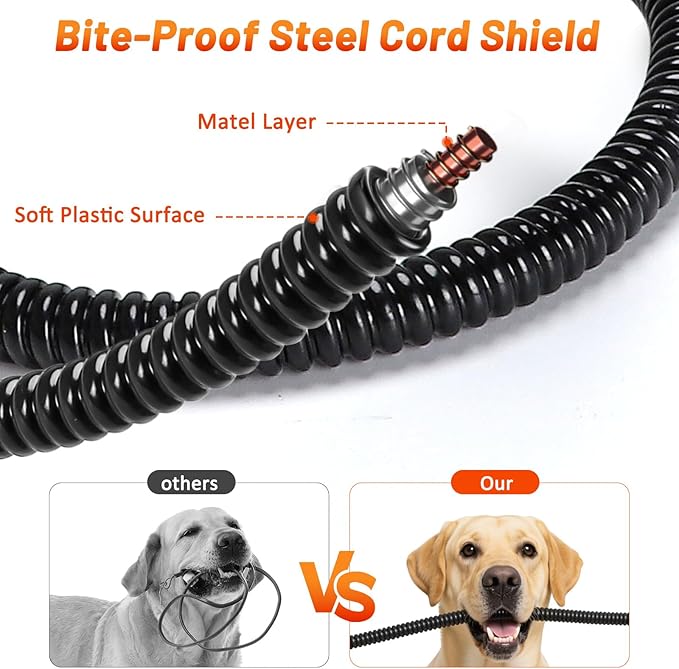Heated Cat Bed, Waterproof Heated Cat Dog Bed with Adjustable Temperature & Timer, Electric Pet Mat for Indoor Cats Dogs, Chew Resistant Steel Cord（Medium : 28"x20" Gray）