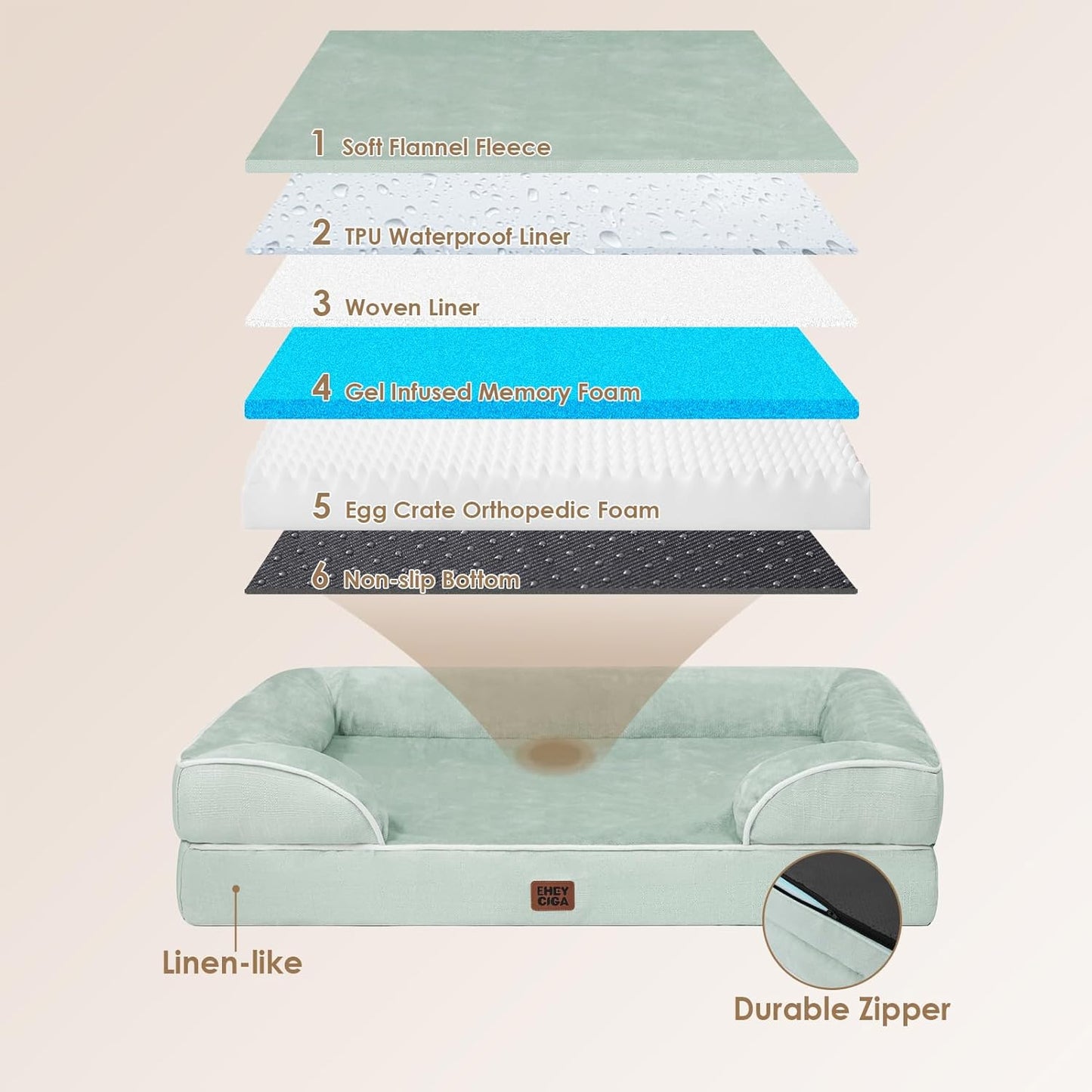 EHEYCIGA Orthopedic Large Dog Bed, Waterproof Memory Foam, Non-Slip Bottom, Sage Green, 35"L x 22"W x 6.5"Th