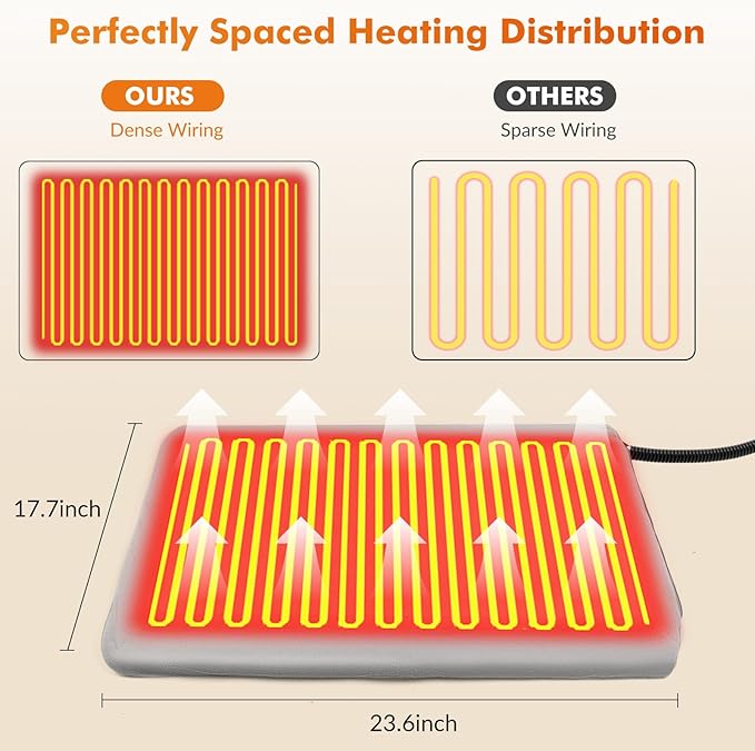 Heated Cat Bed, 9 Adjustable Temperature Waterproof Cats Heating Pad for Cats with 4 Timer Options, Pet Heating Pads for Cats Dog, Cat Heated Pads Indoor, 17.7" x 23.6"