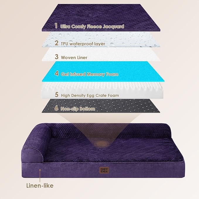 EHEYCIGA Orthopedic Dog Bed Medium Size Dogs, Memory Foam Dog Bed with Washable Removable Cover, Waterproof Pet Sofa Couch for Crate with Nonskid Bottom, 30x20x6, Purple