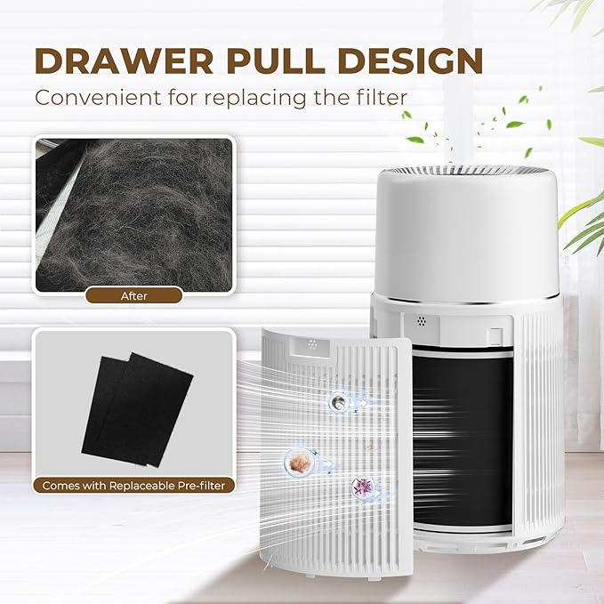 Pet Air Purifier for Home Bedroom, HEPA Filter for Dog Cat Hair, Dander, Odors, Dust, Air Purifiers for Dorm Room and Multi-Pet Households with Quiet Sleep Mode, Auto Mode
