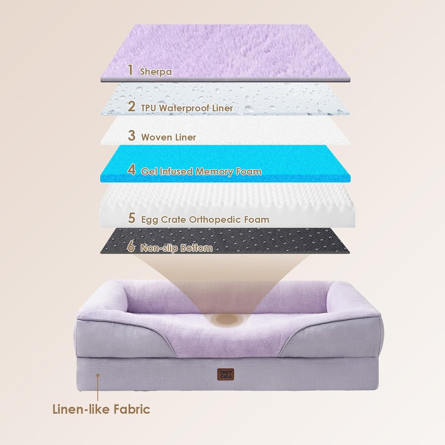 EHEYCIGA Memory Foam XL Dog Bed for XLarge Sized, Extra Large Orthopedic Dog Sofa with Sides and Waterproof Liner, Washable Bolster Pet Couch with Removable Cover, 42x30x7.5 Inch, Purple