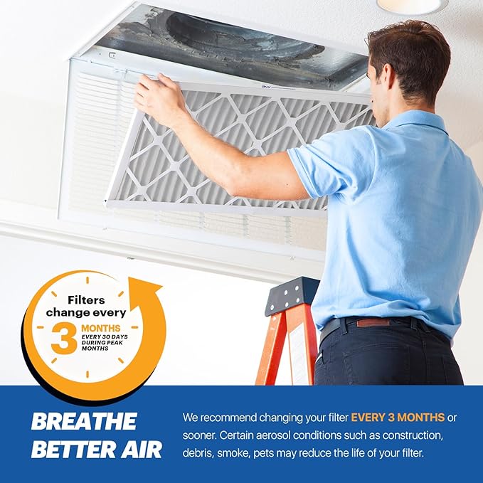 BNX TruFilter 20x22x1 MERV 10 (6-Pack) AC Furnace Air Filter - MADE IN USA - Pleated Air Conditioner HVAC AC Furnace Filters - Removes Odor, Mold, Bacteria, Smoke