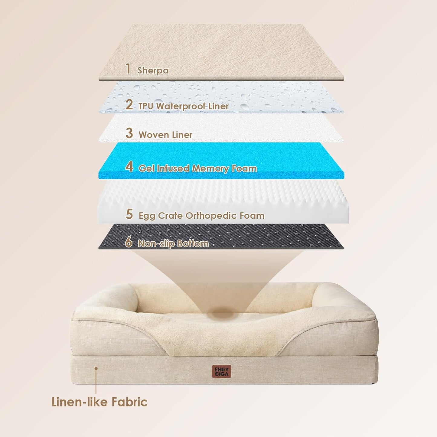 EHEYCIGA Memory Foam Dog Bed for Medium Size, Orthopedic Dog Sofa with Sides and Waterproof Liner, Washable Bolster Pet Couch with Removable Cover, 35x22x6.5 Inch, Beige