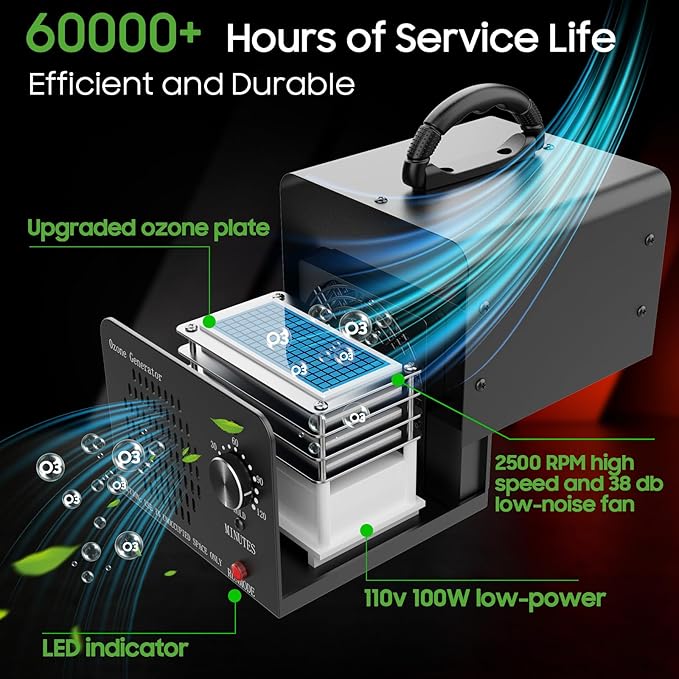 Ozone Generator Machine 160,000mg/h, High Capacity Ozone Odor Eliminator Removal Air Purifier for Home Car Pet & Basement Odor, Suitable for Spaces up to 7,000 Square Feet, Black