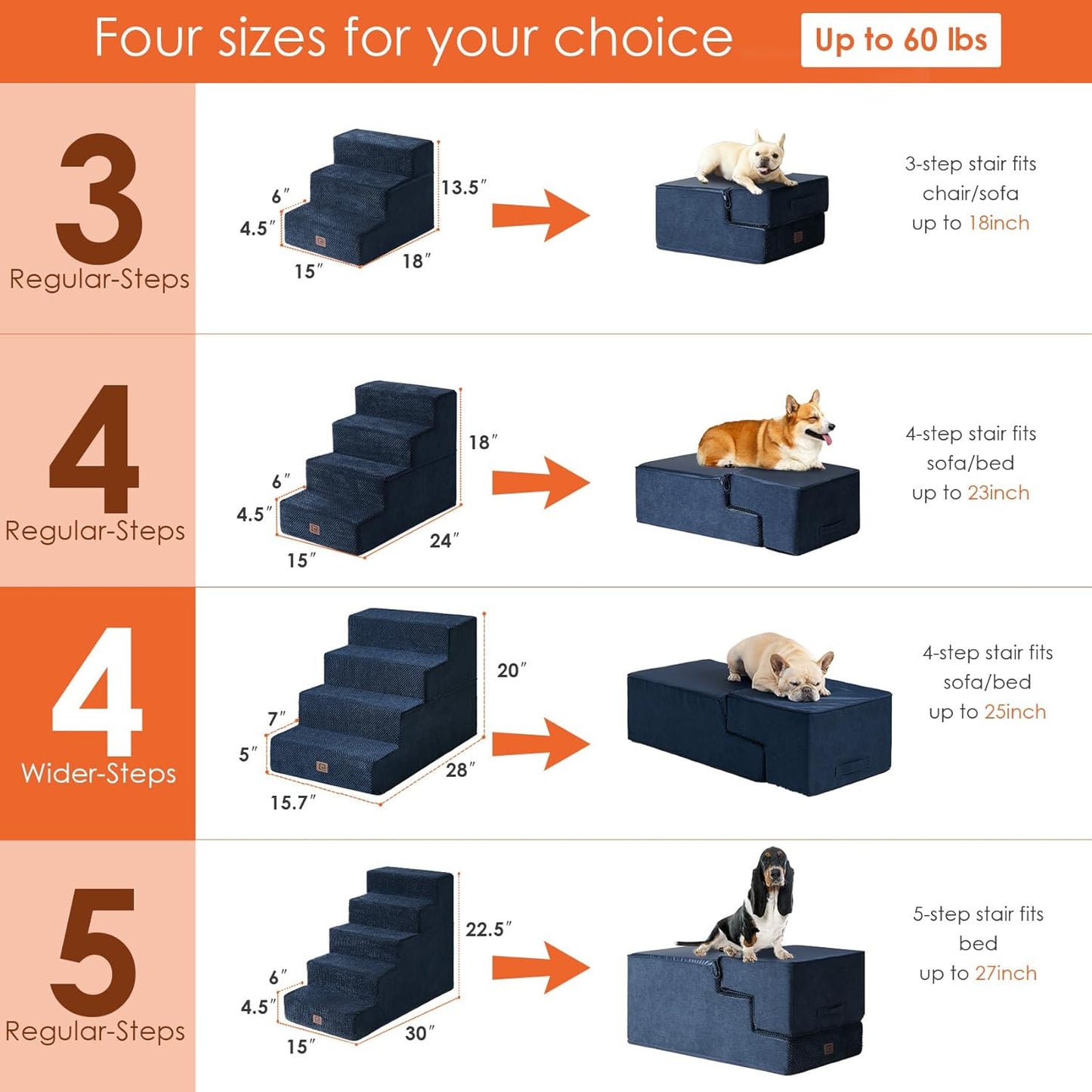 EHEYCIGA Dog Stairs for Bed 20" H, 4-Step Extra Wide Dog Steps for High Bed, Pet Steps for Small Dogs and Cats, Non-Slip Balanced Pet Ramp Indoor, Navy Blue