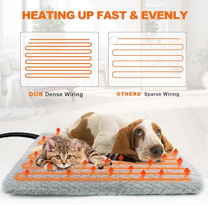 ENJOY PET Pet Heating Pad for Cats Dogs, Heated Dog Bed Indoor Dog Heating Pad with Chew Resistant Steel Cord, 12 Level Timer and Temperature Heated Pet Bed Electric Warming Blanket (28''x16'')