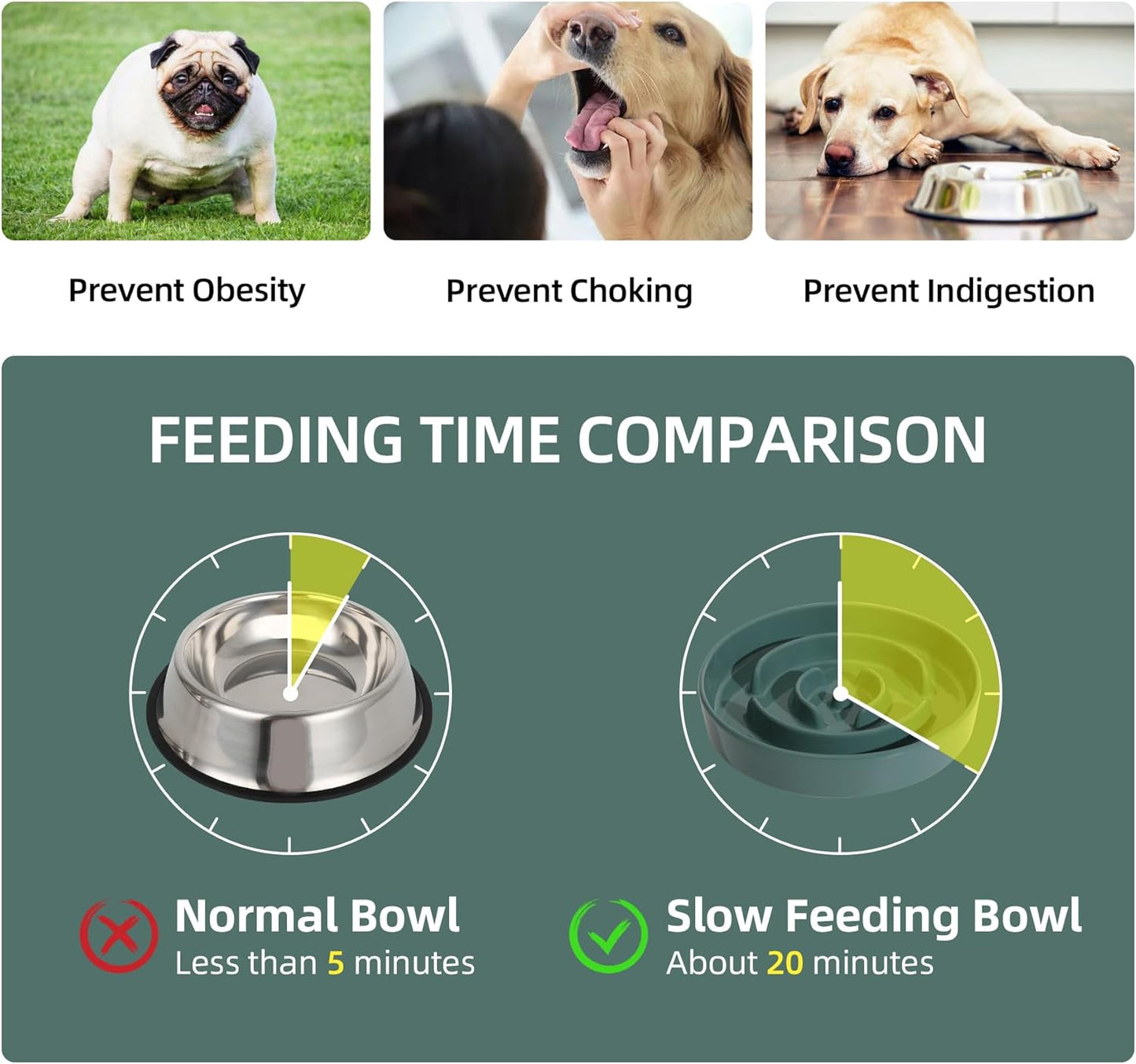 8.2inch Ceramic Slow Feeder Dog Bowl for Medium and Large Breed, Puzzle Dog Food Dish, Anti-Gulping, Pet Slow Feeder, Stop Bloat, Preventing Choking (Single Bowl-Dark Green)