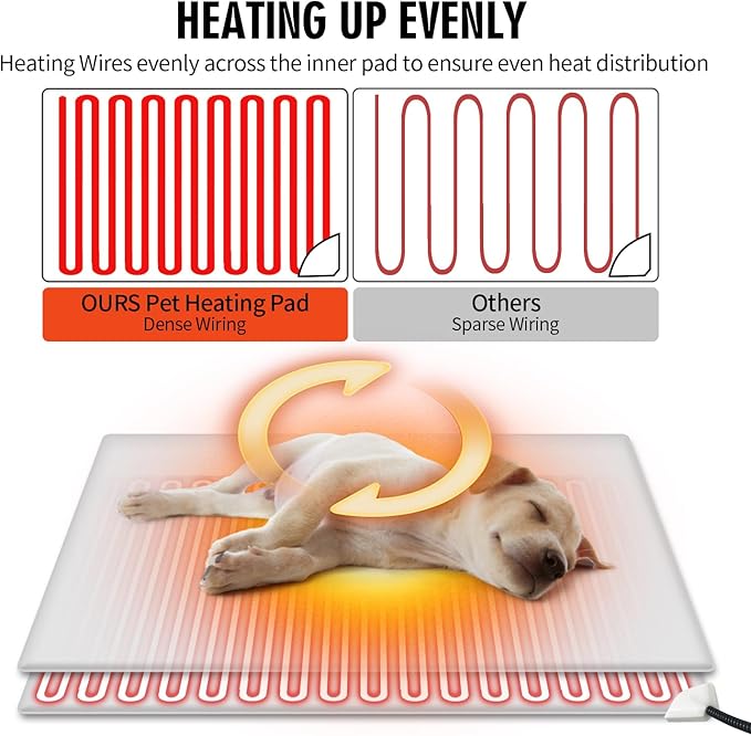 Rest-Eazzzy Heating Pad for Cats, Warming Mat with Removable Cover, 5 Level Timer & Temperature, Indoor Cat Bed (Pure-Grey, M)