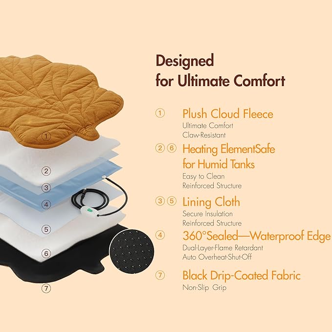 Extra Large Dog Heating Pad Waterproof Electric Heated Cat Beds for Indoor Outdoor, Adjustable Temperature,Washable Yellow Leaf Shaped Cat Heating Pad Non Slip Bottom(57"X47")