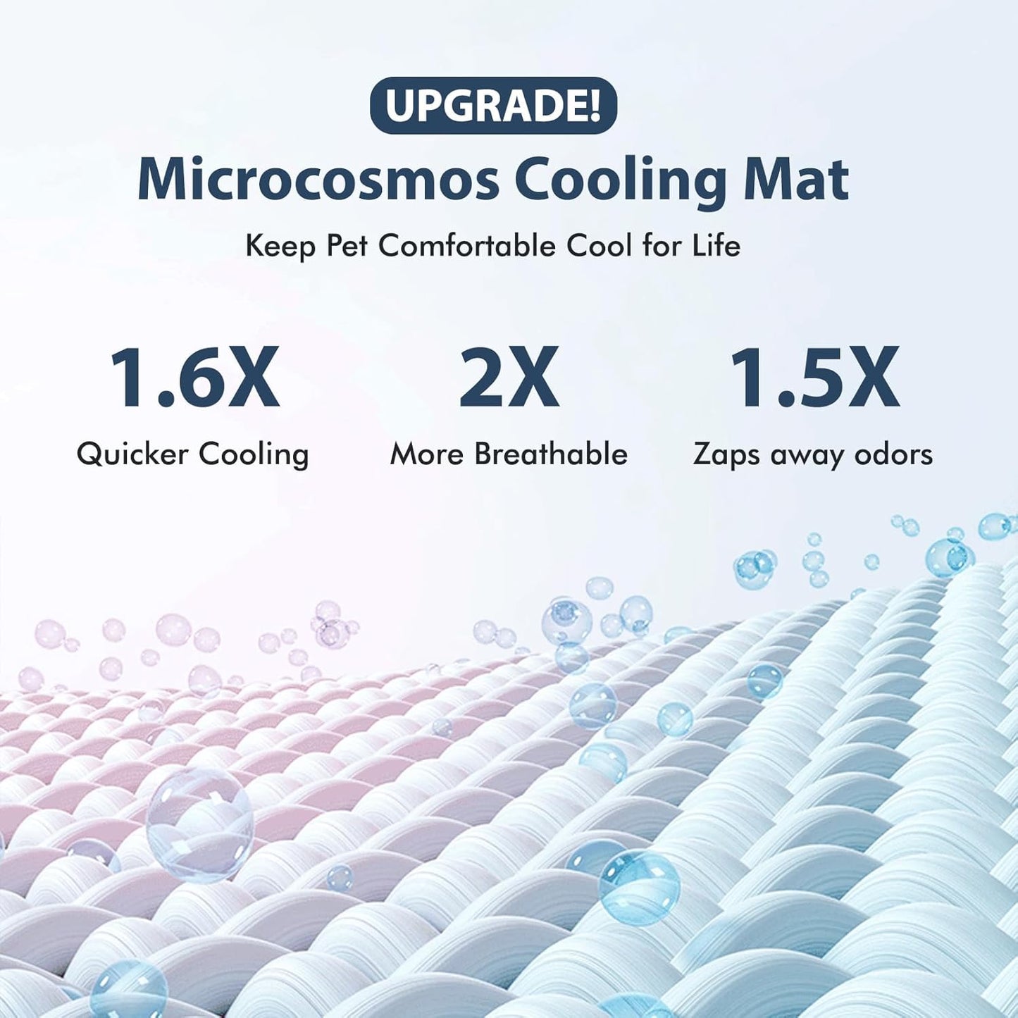 MICROCOSMOS Summer Cooling Mat & Sleeping Pad- Water Absorption Top, Materials Safe, Easy Carry, EZ Clean. Keep Cooling for Pets, Kids and Adults.(Dark Blue, 19" x 15")