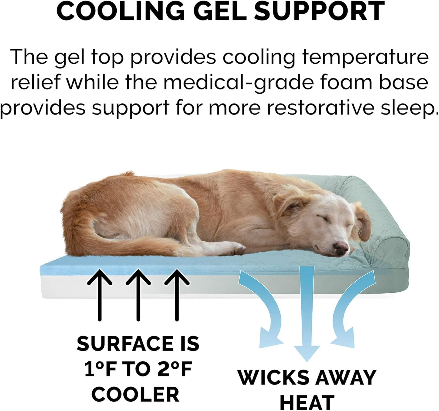 Furhaven Cooling Gel Dog Bed for Medium/Small Dogs w/ Removable Bolsters & Washable Cover, For Dogs Up to 35 lbs - Pinsonic Quilted Paw L Shaped Chaise - Iceberg Green, Medium