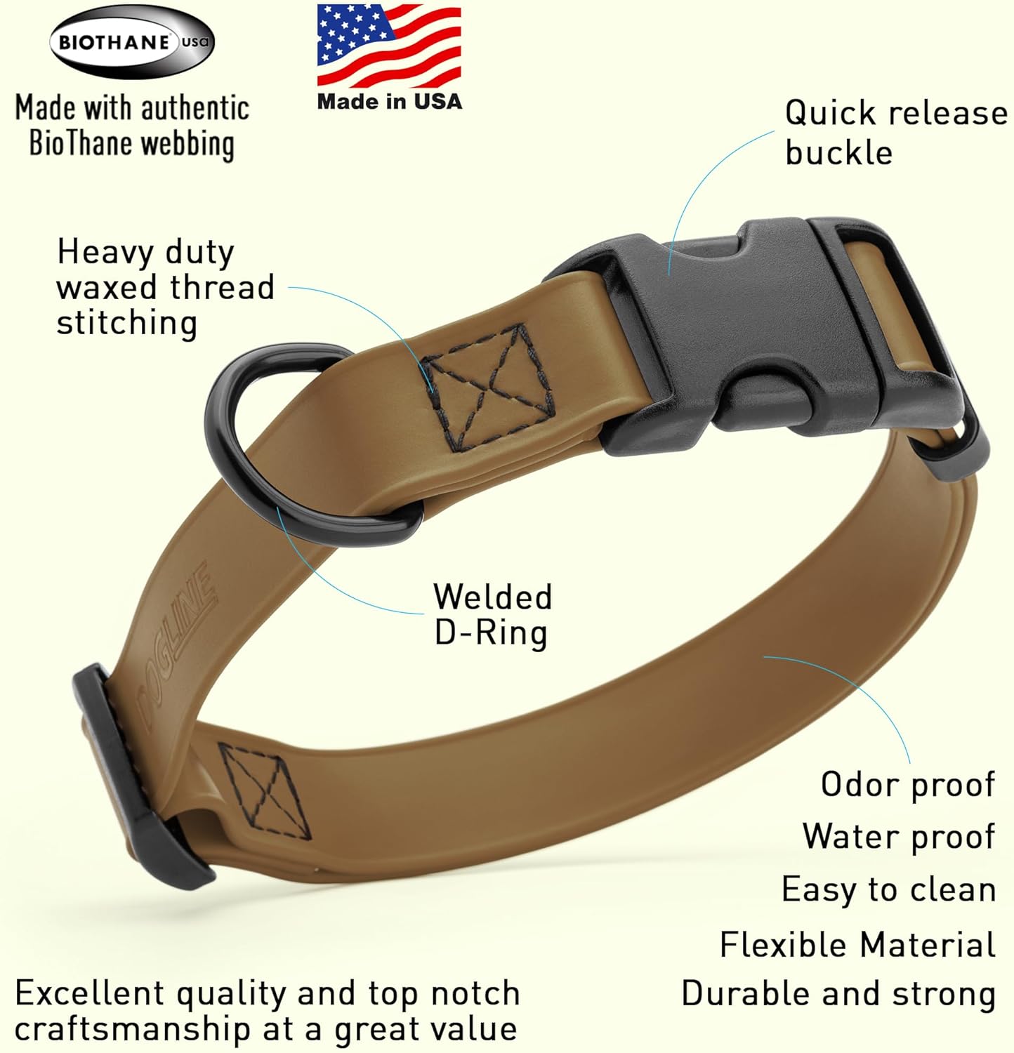 Dogline Biothane Waterproof Dog Collar with Quick Release Buckle Strong Coated Nylon Webbing with Odor- Proof for Easy Care Easy to Clean Fits Small Medium Large Dogs, Coyote Brown 5/8" W 10-14" L