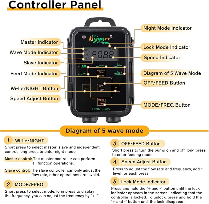 Hygger Aquarium Wave Maker - Adjustable Cross Flow Pump with LED Display Controller, Magnetic DC 24V Powerhead for Freshwater & Marine Reef Aquariums Up to 265 Gallon (25W)