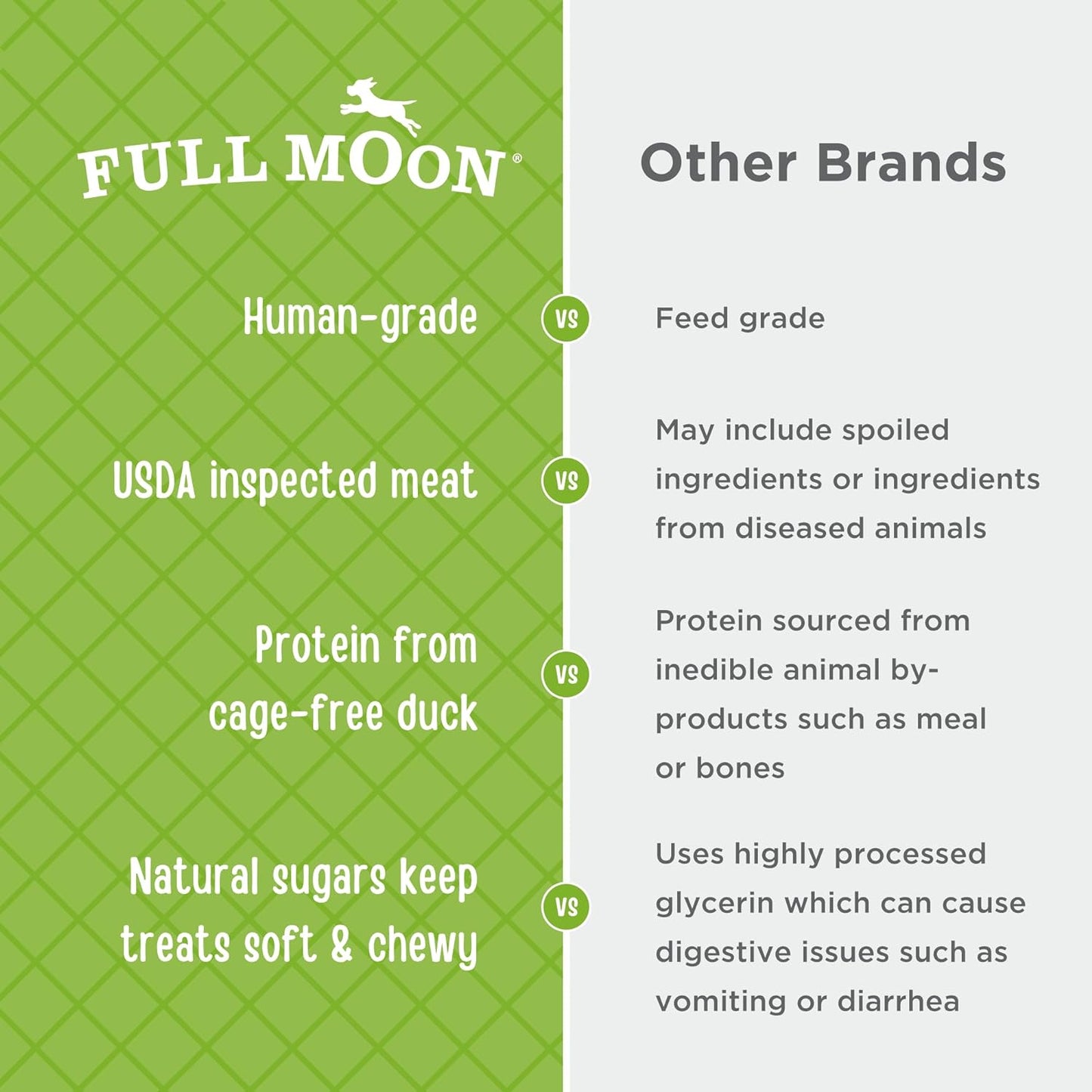Full Moon Essential Duck Savory Sticks 14.0 oz (Pack of 2)