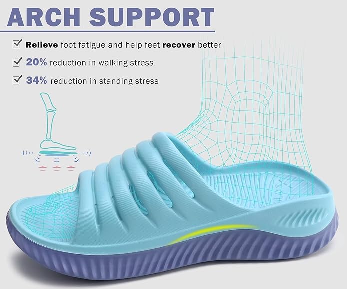 KuaiLu Womens Recovery Sandals With Comfortable Plantar Fasciitis Support,Ladies Orthotic Open Toe Sport Slides Thick Cushion Reduces Stress on Feet,Joints & Back Post-Exercise