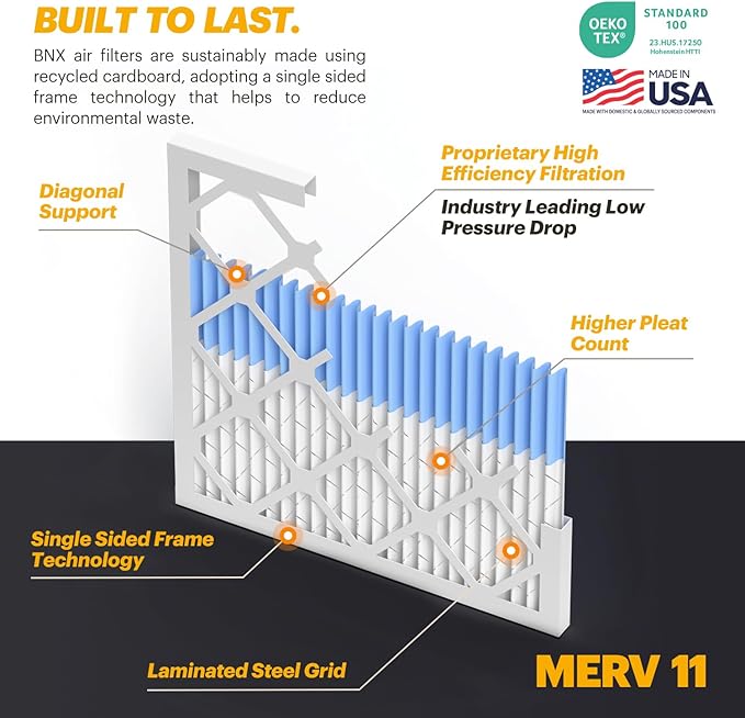 BNX TruFilter 16x24x1 Air Filter MERV 11 (2-Pack) - MADE IN USA - Allergen Defense Electrostatic Pleated Air Conditioner HVAC AC Furnace Filters for Allergies, Dust, Pet, Smoke, Allergy MPR 1200 FPR 7