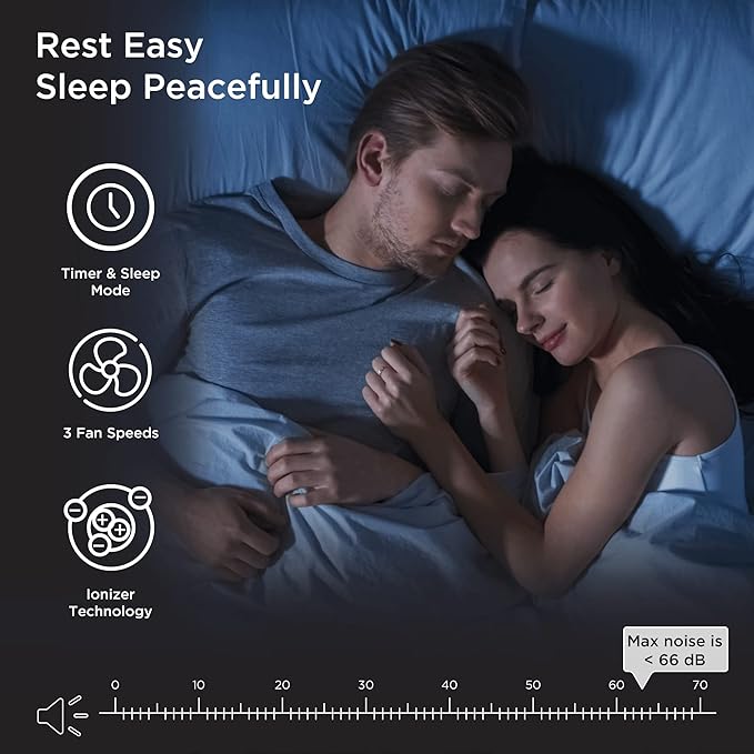 Medify MA-40 Air Purifier with True HEPA H13 Filter | 1,793 ft² Coverage in 1hr for Smoke, Wildfires, Odors, Pollen, Pets | Removal to 0.1 Microns | White, 2-Pack