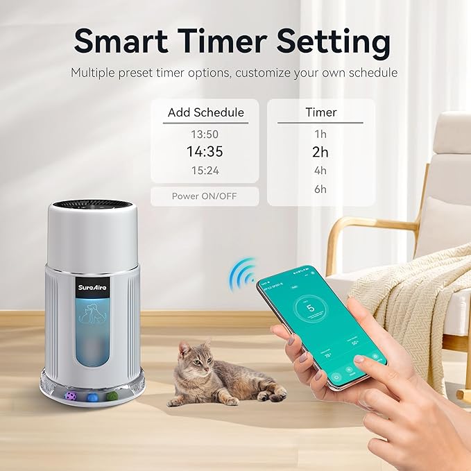 Pet Air Purifiers with HEPA Filter, Home Air Purifier with Replaceable Pre-Filter for Pet Hair, 360° Air Outlet for Large Bedroom, Dorm, Living Room