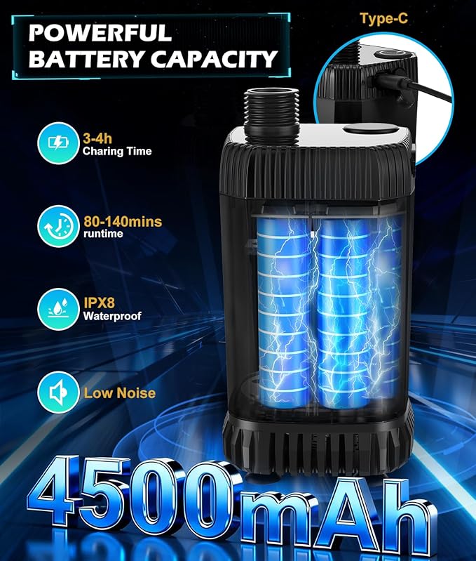 2026 Upgraded Portable Shower for Camping with Heater, Rechargeable Camping Shower with Intelligent LED Display, 5 Gal Foldable Bucket, 4 Spray Modes, Portable Shower for Travel, Pet Bath, Car Washing