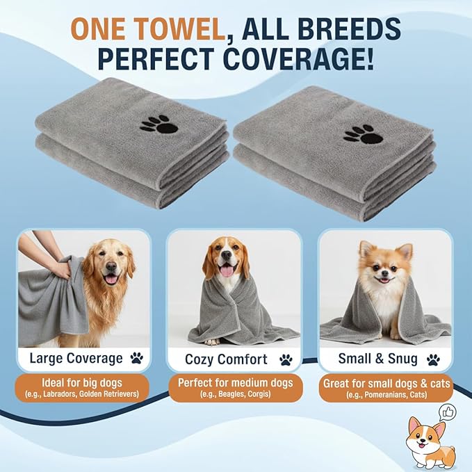 Dog Towel Keeps Your Pet Cozy After Every Use – Microfiber Towels for Drying Dogs & Cats – Quick & Efficient Grooming Gray Towel for Outdoor Play – Gently Dries Your Pet’s Fur 23.6X39.4in l Large 5PK
