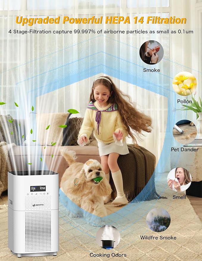 Dayette Air Purifiers for Home Large Room up to 3000 Sq Ft, CADR Upgrade to 500 m³/h H14 Ture Hepa Air Filter, Air Purifier with Air Quality Monitor, 22dB Sleep Mode for Bedroom, Living Room