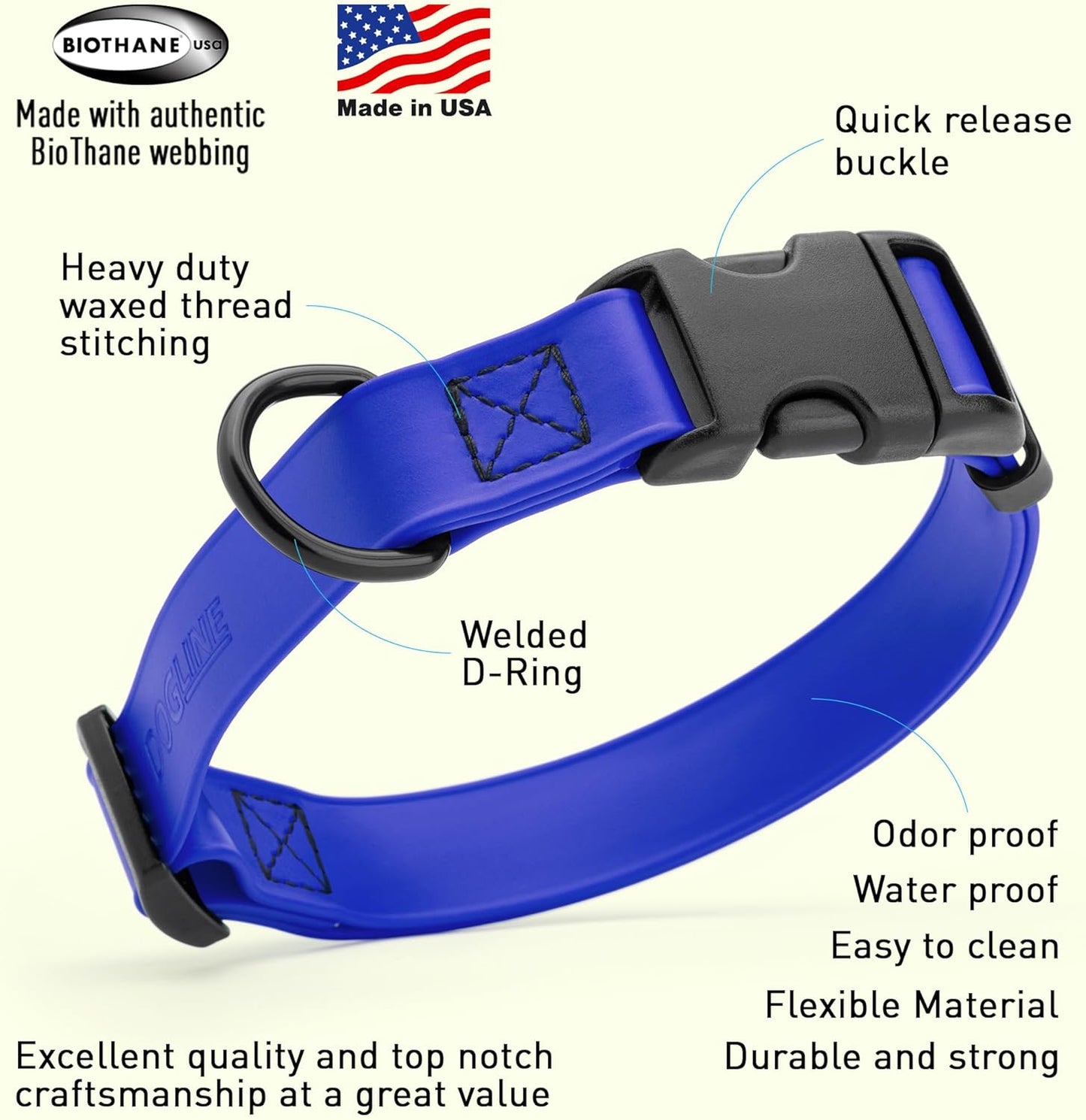 Dogline Biothane Waterproof Dog Collar with Quick Release Buckle Strong Coated Nylon Webbing with Odor- Proof for Easy Care Easy to Clean Fits Small Medium Large Dogs, Royal Blue 5/8" W 9-14" L