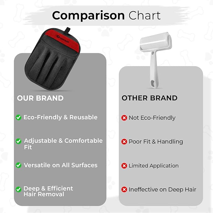 Pet Hair Removal Glove for Cats & Dogs, Upgraded Five-Finger Electrostatic Pet Hair Glove, Reusable Magic Brush Pet Hair Remover Tool for Laundry, Carpet, Couch, Car Seat
