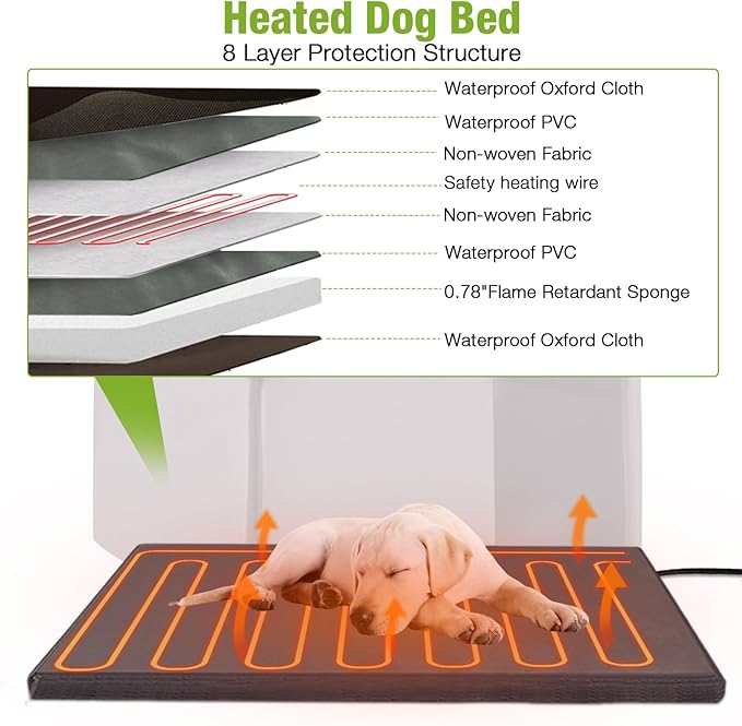 GUTINNEEN Heated Dog House Outdoor Dog Kennel with Safe Heated Pad, Chew-Proof Metal Frame and Rotating Food Bowl for Small to Medium Dogs, 39.7"x25.5"x32.2" (Dark Brown)