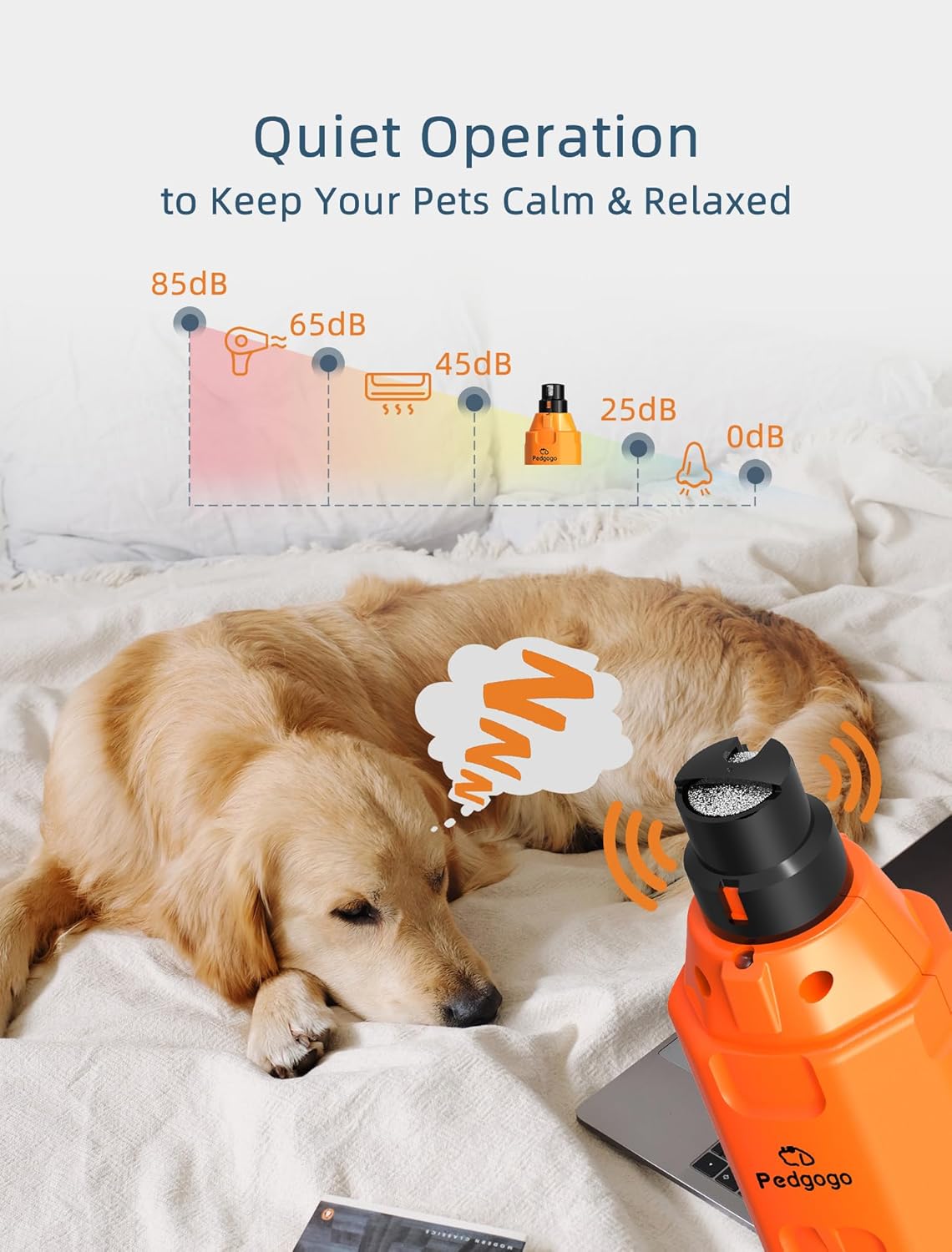 Dog Nail Grinder Super Quiet 45 db 6-Speed Pet Nail Grinder with 2 LED Lights 12000RPM & 3 Grinding Ports Dog Nail Trimmer for Large Medium Small Dogs with Dust Cap & 2 Extra Grinding Head