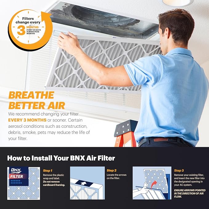 BNX TruFilter 24x30x1 Air Filter MERV 11 (4-Pack) - MADE IN USA - Allergen Defense Electrostatic Pleated Air Conditioner HVAC AC Furnace Filters for Allergies, Dust, Pet, Smoke, Allergy MPR 1200 FPR 7
