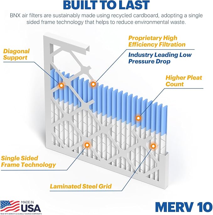 BNX TruFilter 20x22x1 MERV 10 (6-Pack) AC Furnace Air Filter - MADE IN USA - Pleated Air Conditioner HVAC AC Furnace Filters - Removes Odor, Mold, Bacteria, Smoke