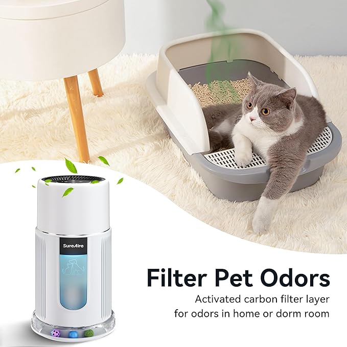 Pet Air Purifiers with HEPA Filter, Home Air Purifier with Replaceable Pre-Filter for Pet Hair, 360° Air Outlet for Large Bedroom, Dorm, Living Room