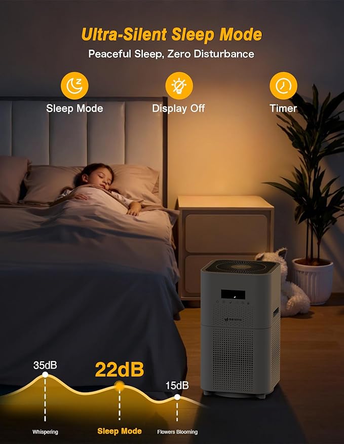Dayette Air Purifiers for Home Large Room up to 3000 Sq Ft, CADR Upgrade to 500 m³/h H14 Ture Hepa Air Filter, Air Purifier with Air Quality Monitor, 22dB Sleep Mode for Bedroom, Living Room