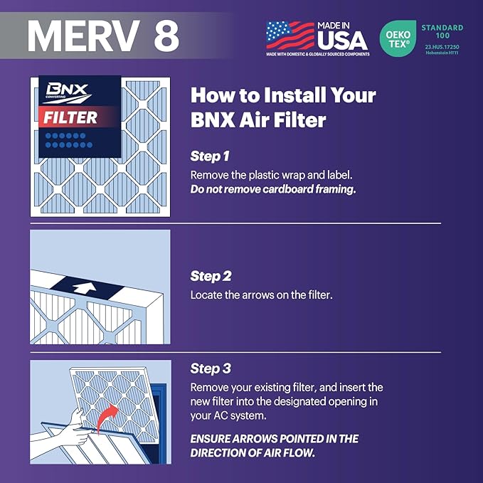 BNX TruFilter 20x22x1 Air Filter MERV 8 (4-Pack) - MADE IN USA – Dust & Pet Defense Electrostatic Pleated Air Conditioner HVAC AC Furnace Filters for Dust, Pet, Mold, Pollen MPR 600 – 700 & FPR 5
