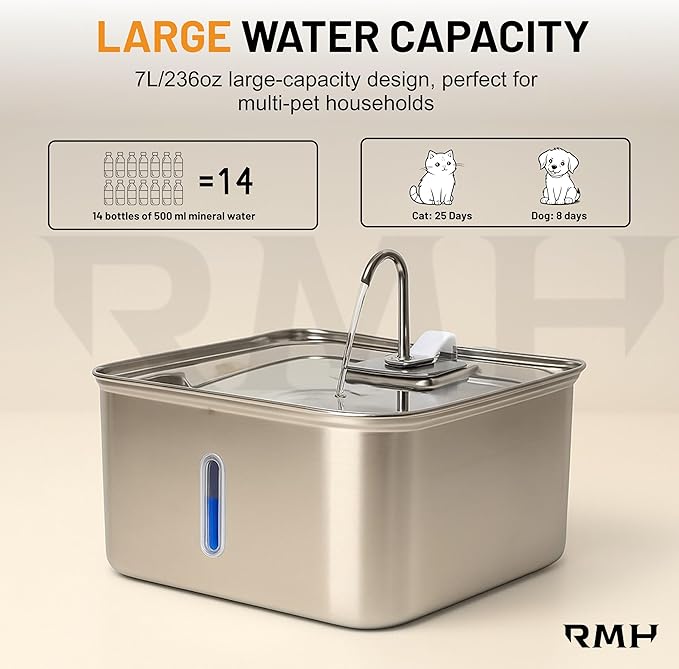 RMH 7L Stainless Steel Dog & Cat Water Fountain with Large Waterproof Mat – Automatic Pet Drinking Fountain for Large Dogs & Multi-Pet Homes, Quiet Pump, 3-Stage Filtration, LED Water Window