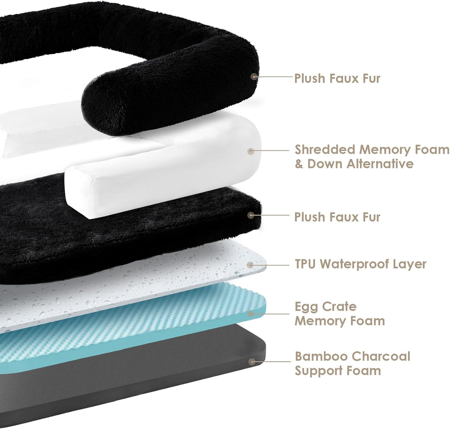 EHEYCIGA Foldable XXL Dog Bed, Faux Fur Fluffy Pet Couch Bed for Extra Large Dogs, Orthopedic Calming Memory Foam Big Pet Bed, Washable Soft Pet Sofa Bed with Non-Slip Bottom, Black, 54"x38"x7.5"