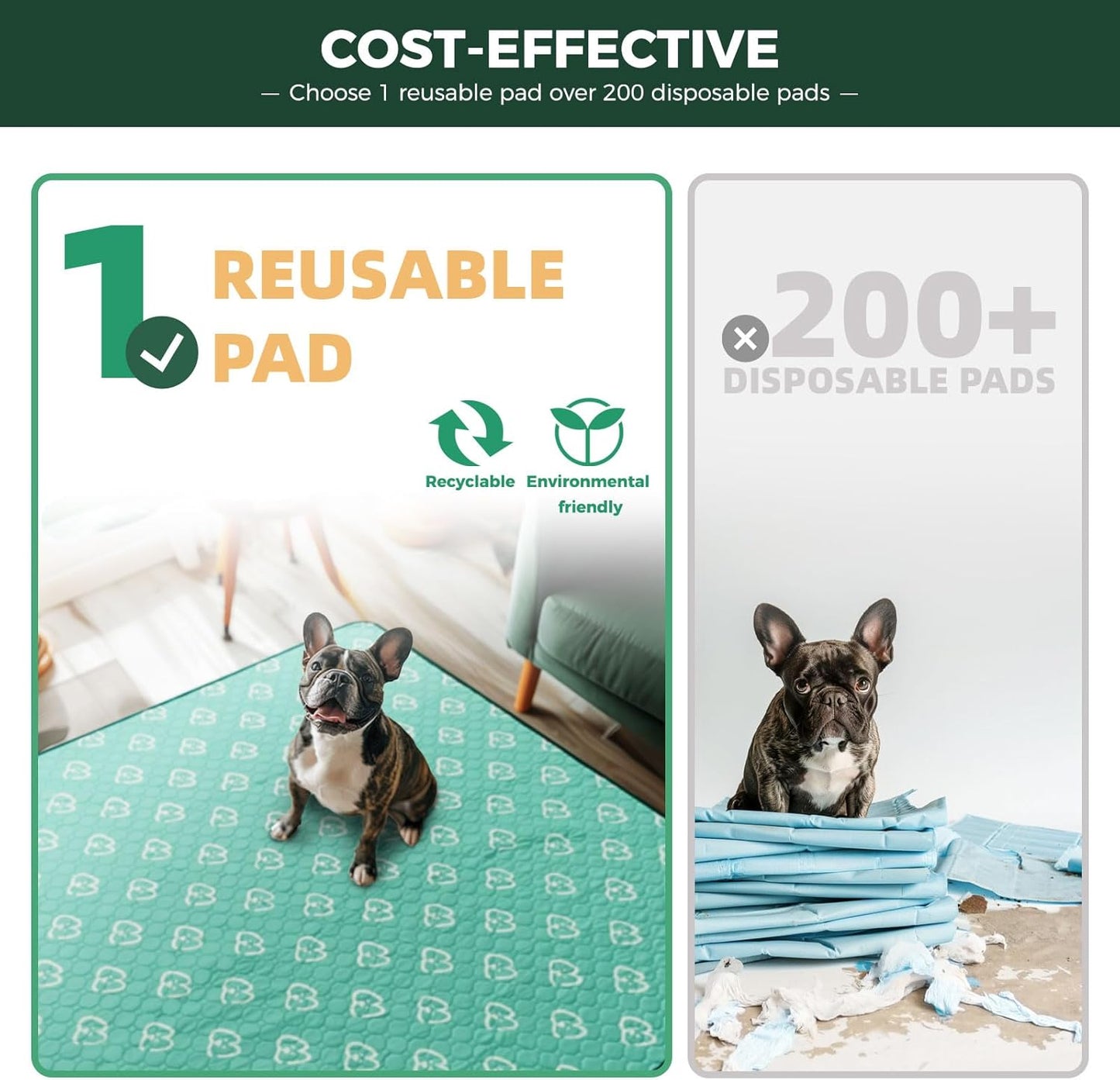 FXW Washable Pee Pads for Dogs, Puppy Pads with Super Absorbent, Specifically Designed for FXW Rollick/Homeplus 24inch 8 Panels Dog Playpen, 63" Square, Green, 1 Pack