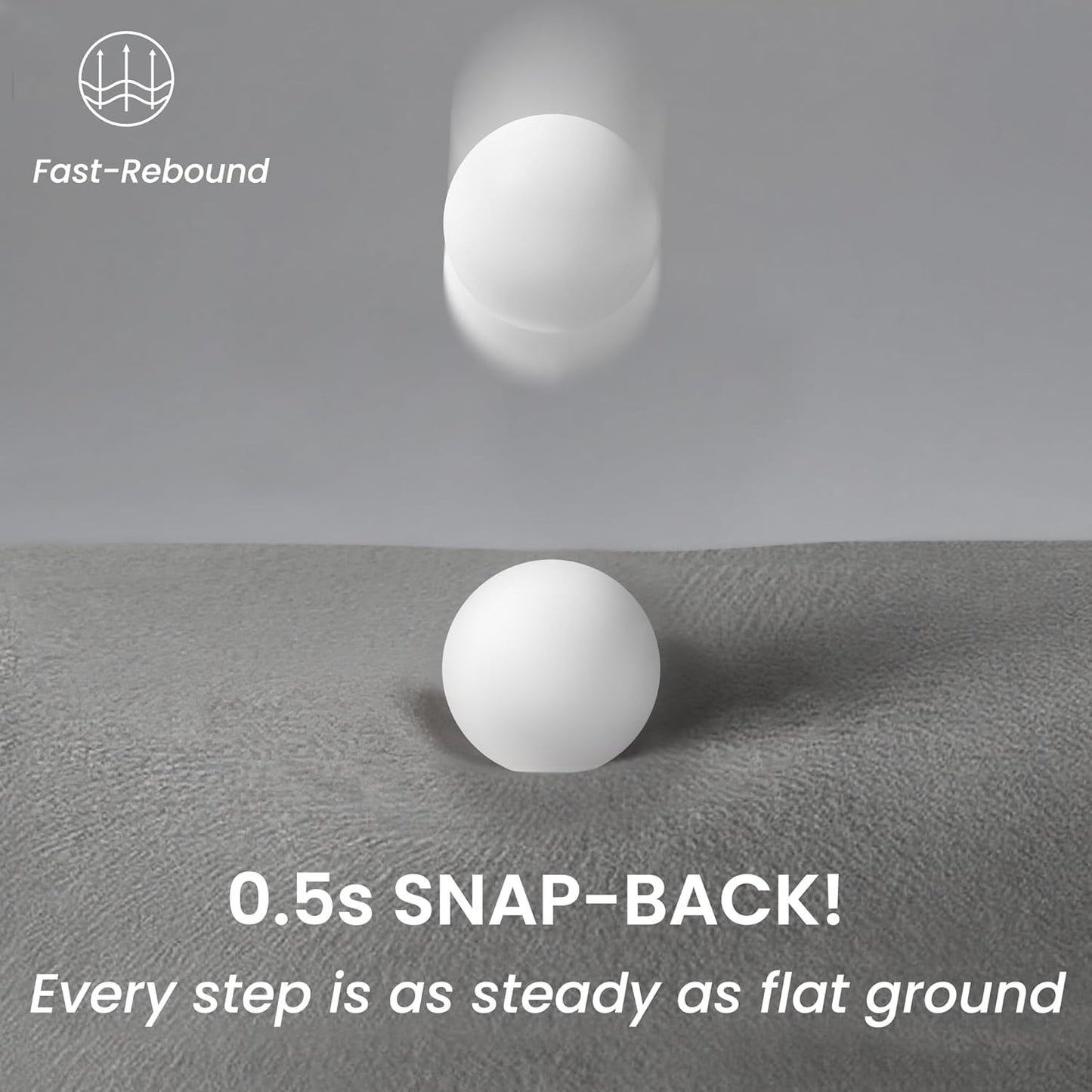 GoGoBunny Waterproof High Density Foam Curved Dog Stairs for High Beds Couches 19.7" H, 4-Step Ramp Dog Steps Friendly to Small Medium Dogs or Pets Joints, Non-Slip Balanced Durable Pet Step, Grey