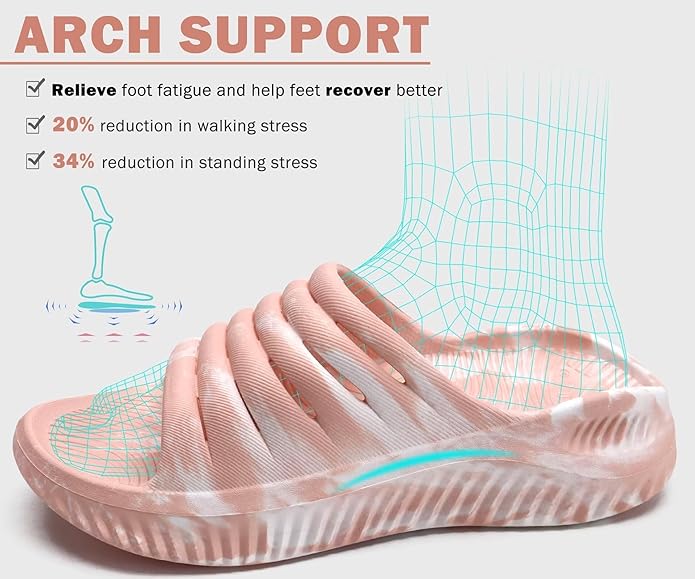 KuaiLu Womens Recovery Sandals With Comfortable Plantar Fasciitis Support,Ladies Orthotic Open Toe Sport Slides Thick Cushion Reduces Stress on Feet,Joints & Back Post-Exercise