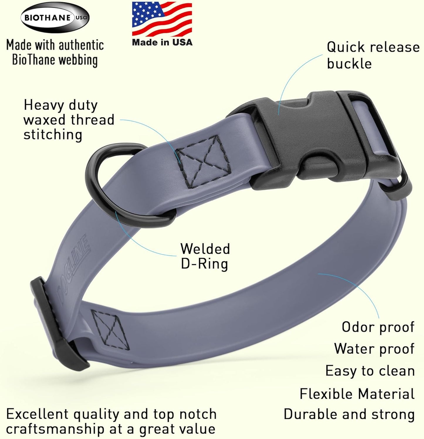 Dogline Biothane Waterproof Dog Collar with Quick Release Buckle Strong Coated Nylon Webbing with Odor- Proof for Easy Care Easy to Clean Fits Small Medium Large Dogs, Grey 1" W 15-25" L