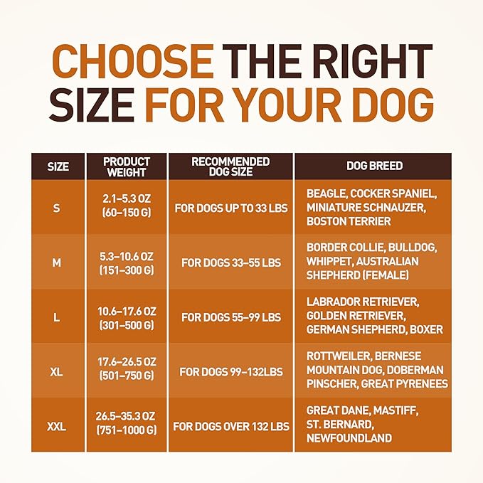 Wildfang® Briar Wood Chewing Root, Small - Splinter Free Wood Dog Chew Toys for Aggressive Chewer, Odorless Natural Teething Toys Dogs Dental Health, Healthy Gums (for Dogs Under 33 lbs), Pack of 1