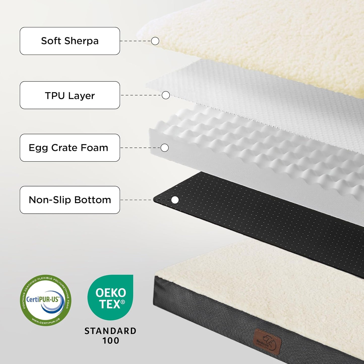 Bedsure XL Dog Beds Large Sized Dog - Extra-Large Orthopedic Flat Puppy Bed with Removable Washable Cover, Egg Crate Foam Pet Mat, Suitable for Pet Up to 100 lbs