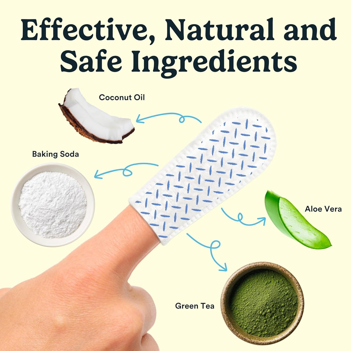 Jasper Dog Dental Wipes, Dog Finger Toothbrush Disposable, Tooth Brush Cleaning Wipes, Pet Teeth Cleaning Dental Care, 60 Count, Coconut