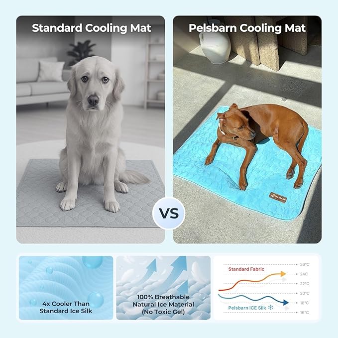 Pelsbarn Dog Cooling Mat- Ice Silk Summer Comfort, Self Cooling, Non-Slip Dog Pad, Durable & Washable, Mat for Small Dogs 18"" x 21"", Support Shelter Dogs with Every Purchase (Blue)