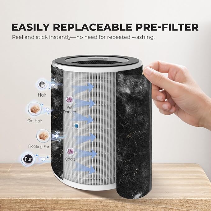 Pet Air Purifier for Home Bedroom, HEPA Filter for Dog Cat Hair, Dander, Odors, Dust, Air Purifiers for Dorm Room and Multi-Pet Households with Quiet Sleep Mode, Auto Mode