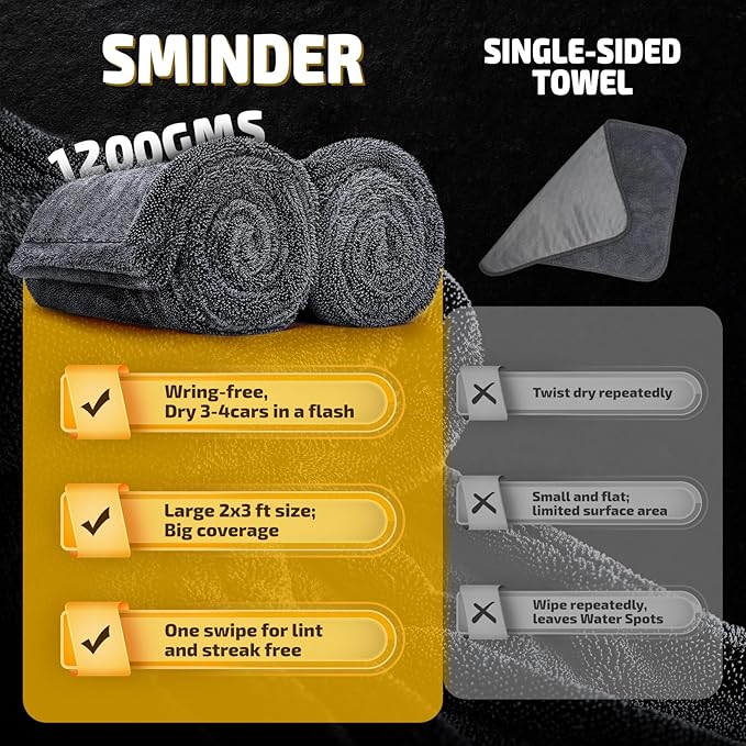 2-Pack 1200 GSM Car Drying Towels – Microfiber Towels for Cars (36" x 24"), Ultra-Absorbent, Streak-Free, Scratch-Free, No Water Spots, Double-Twist Pile & Edgeless Design