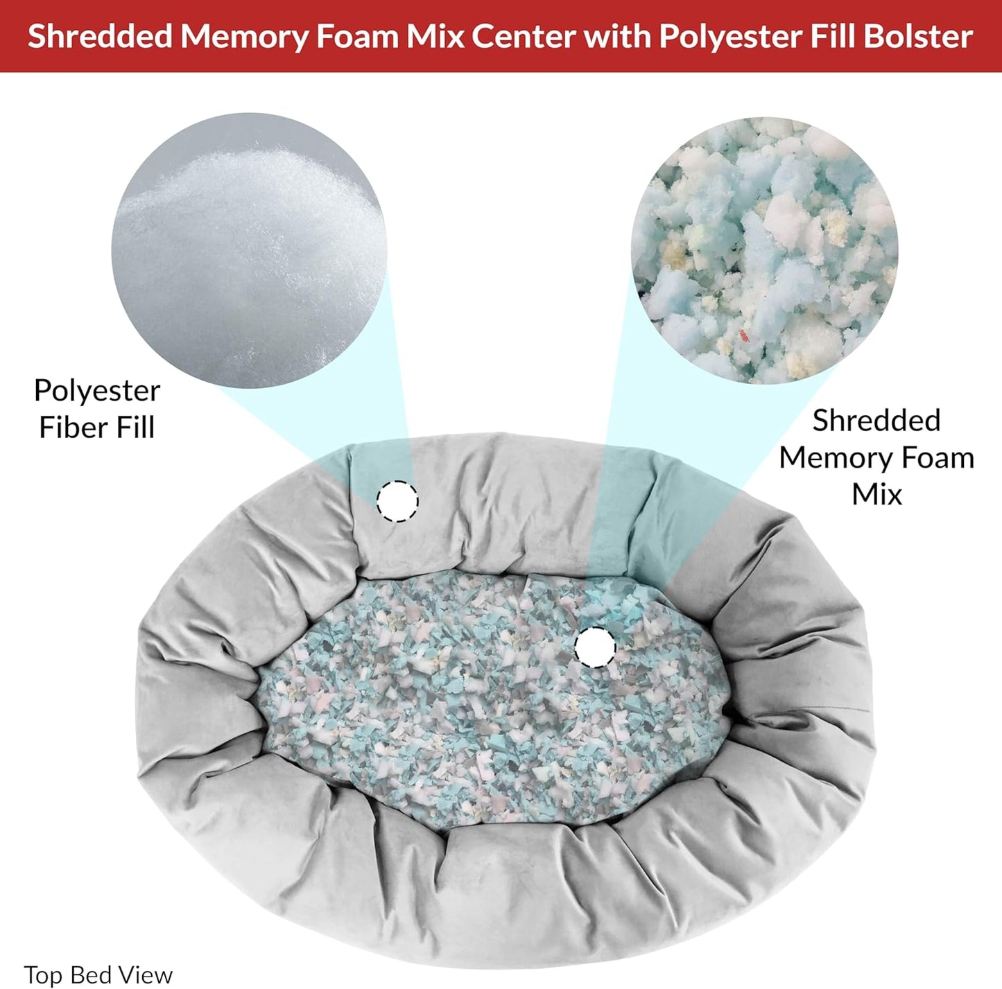 Majestic Pet Villa 52 Inch Shredded Memory Foam Dog Bed for X-Large Sized Dogs 52x35x11 Inch–Orthopedic Dog Bed with Removable Washable Cover-Washable X-Large Pet Bed with Head Support-Orange