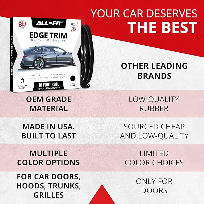 All-Fit Automotive Car Door Edge Protector – Universal DIY Edge Trim to Prevent Scratches & Dings – Flexible Adhesive Molding Trim for Cars, Trucks & SUVs (10 Ft - Black)