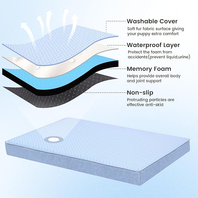 Orthopedic Memory Foam Dog Bed,Cooling Dog Beds for Dogs, Washable Pet Beds for Crate with Faux Fur Cover, Waterproof Lining, (Large: 35" x 22" x 3", Cooling Surface)